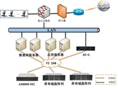 成都中院尝鲜：用