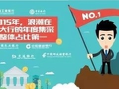 浪潮服务器中标中国银行集采超40%份额