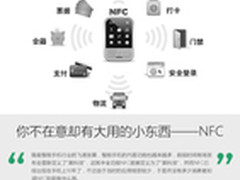 你不在意却有大用的小东西——NFC
