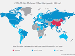 INTEL SECURITY 为三星 “保驾护航”