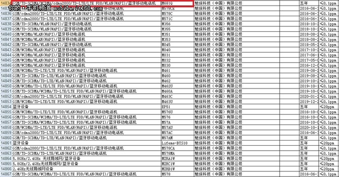 或四月开卖 魅族首款全网通新机曝光