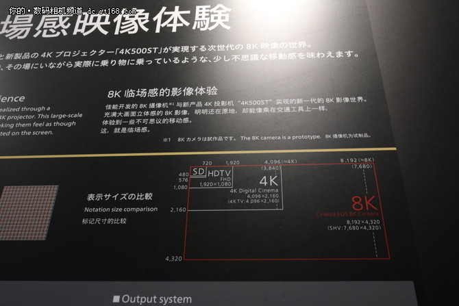 现场直击CP+2016 佳能展台展示8K视频