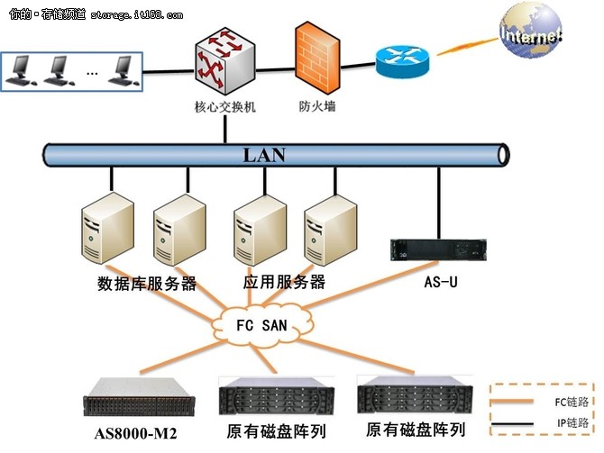 成都中院尝鲜：用