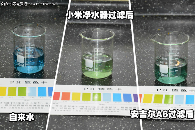 小米与安吉尔水质对比