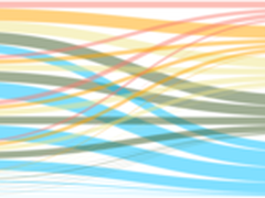 DDoS、Web攻击激增 重复攻击成为常态