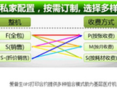 与基层医院信息化的一纸合约