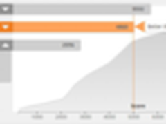 VR风暴袭来 什么样的显卡能抗住