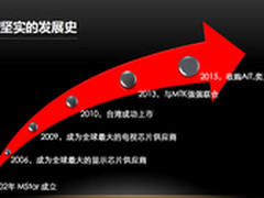 买电视认准这颗芯就够了 MStar极光发布