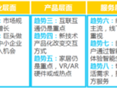 京东智能联合艾瑞2016智能硬件八大趋势