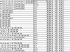 传4.28发布 疑似魅族MX6再获核准