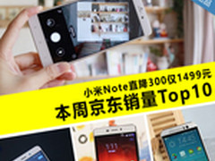 小米Note跌至1499元 本周京东销量Top10