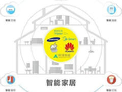 物联网智能家居：阿里发布物联网战略