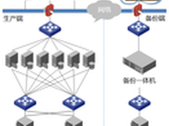 浪擎为楚州人民医院保驾护航