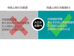 不可错过！网康最新上网行为管理上市