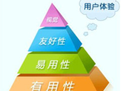 用友超客企业空间新版上线 