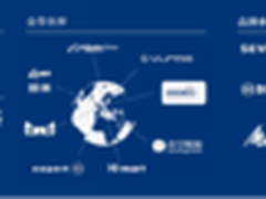 CE China重磅零售商合作伙伴