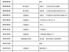 2016中国通信云计算峰会3月在京召开