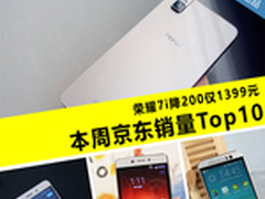 荣耀7i降200仅1399 本周京东销量Top10	
