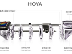 京东购华硕鹰眼手机 送铁三角线控耳机