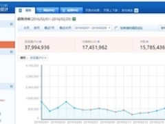 中国版Buzzfeed如何玩转“内容生意”？