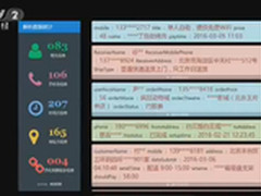 315晚会提到的隐私泄露 很可能你已中招