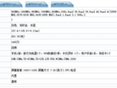7寸巨屏+指纹识别 疑荣耀X3获入网许可