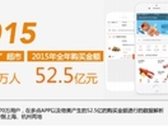 网购筑就新生态 节约时间可绕地球726圈