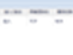 启明星辰FlowEye入侵分析之应用漏洞