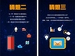 中兴视通云通讯平台引发全连接世界猜想