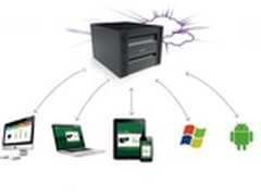 私有云：不是你说私有就私有