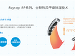 拥抱阳光入眠？Raycop瑞卡富RP首发预售