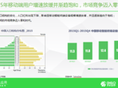 2016移动互联网不能错过的63张PPT