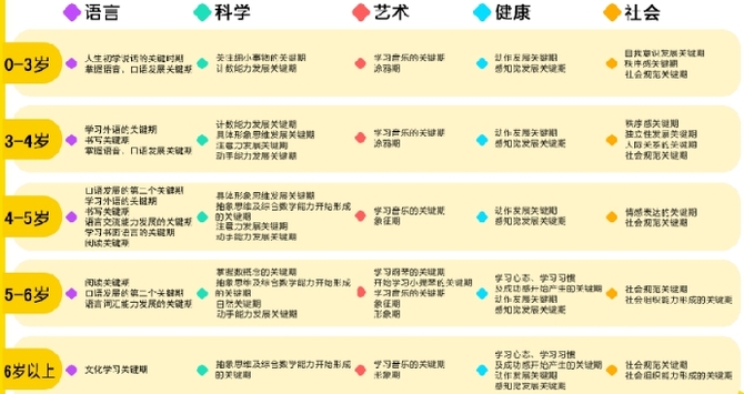 学前教育薄弱 优学派V1让儿童教育简单