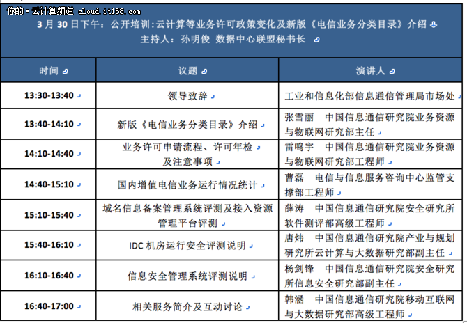 2016中国通信云计算峰会3月在京召开