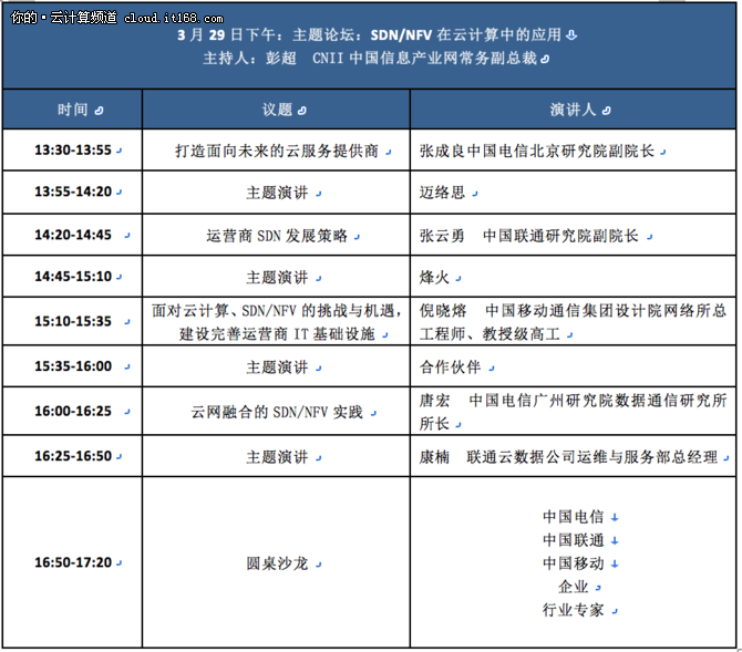 2016中国通信云计算峰会3月在京召开