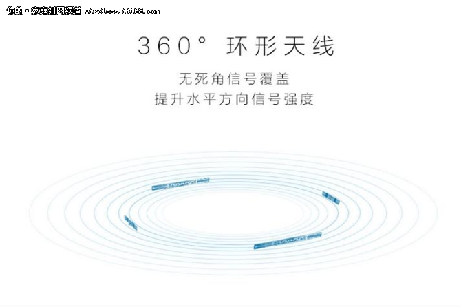 超薄超轻穿墙王 H3C魔术家路由器175元