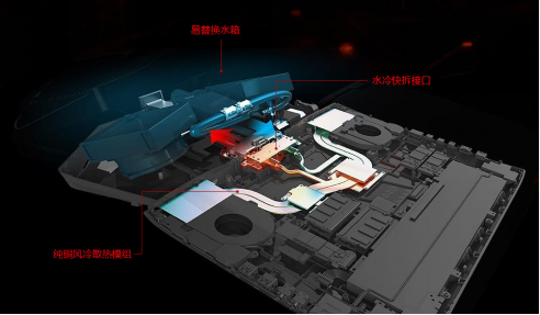 笔记本电脑水冷时代!ROG GX700京东首发