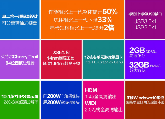 原道W10E：性能才是你购机的第一理由