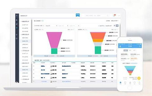 销售易crm系统使用帮助_销售易crm系统定位破解_销售易crm系统使用帮助