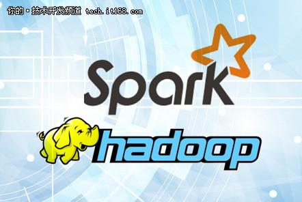 一季度Hadoop、Spark大事件整理