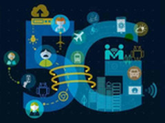 技术带来商机 关于5G不只有提速