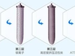 3M道尔顿美的沁园净水器怎么样哪款好