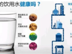 净水器品牌如何选？ 道尔顿怎么样？