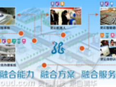 灵云智能平台 促进人工智能产业发展