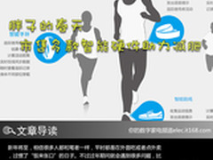 胖子的春天 市售多款智能硬件助力减肥