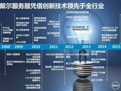 第13代PowerEdge五大独有技术是什么？