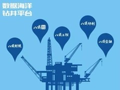 积分商城场景化京东大客户对接武汉人保