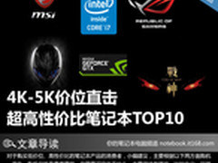 4K-5K价位直击 超高性价比笔记本TOP10
