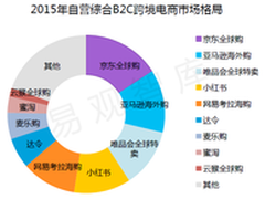 京东全球购等助力跨境电商进入2.0时代