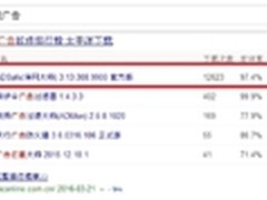 乐视414晚间战报：全生态销量19.3亿